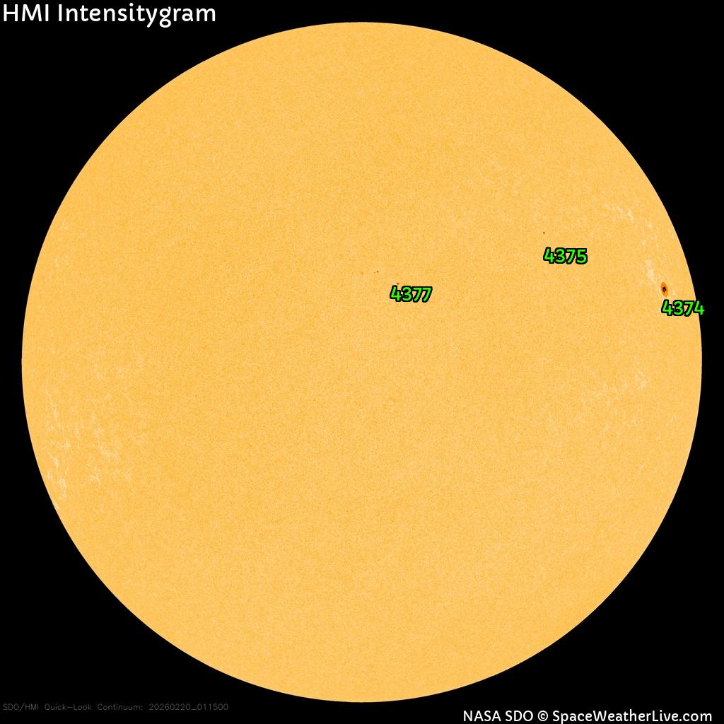 Групи сонячних плям