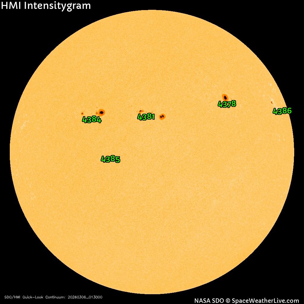 Regiones de manchas solares