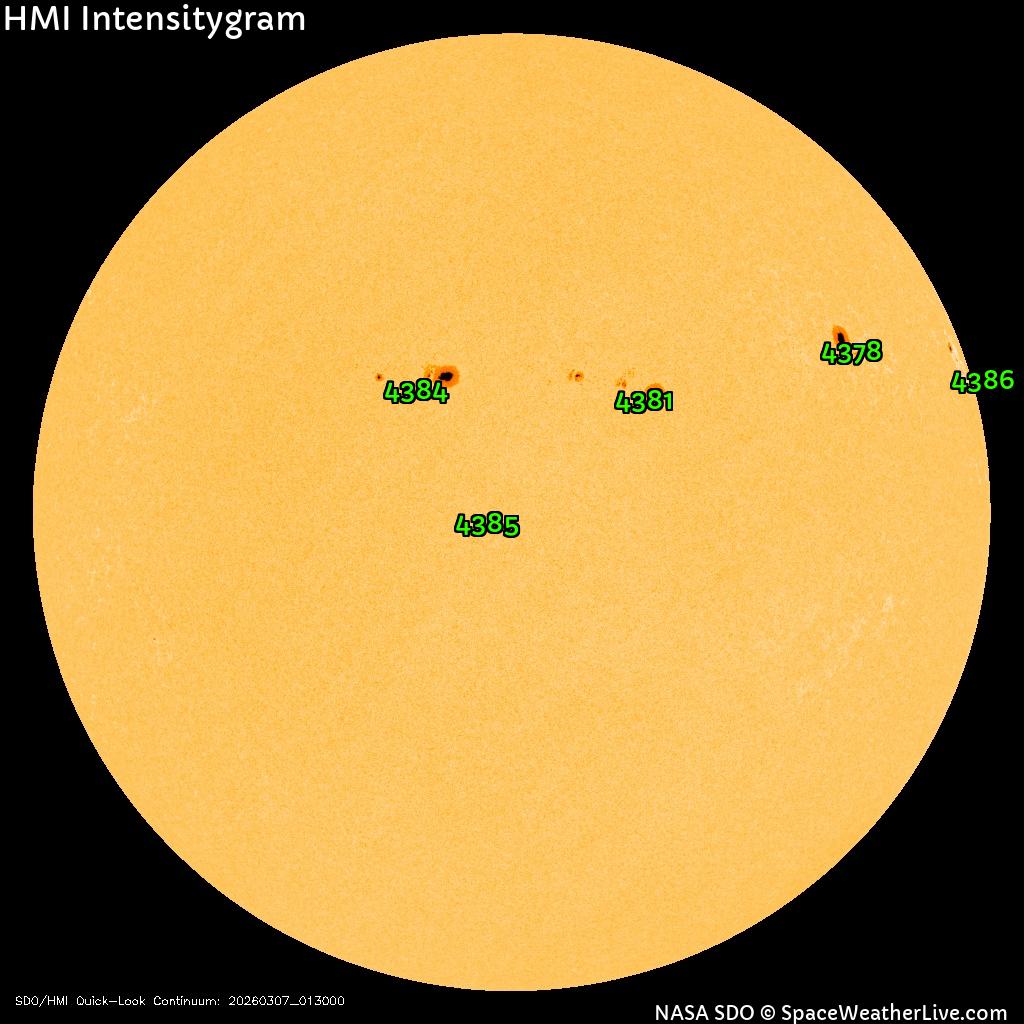 Regiones de manchas solares