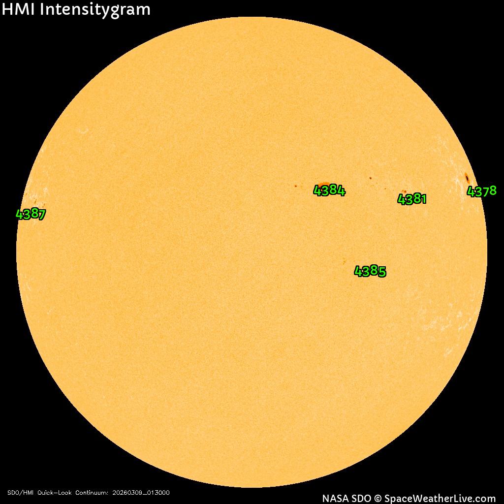 Regiones de manchas solares