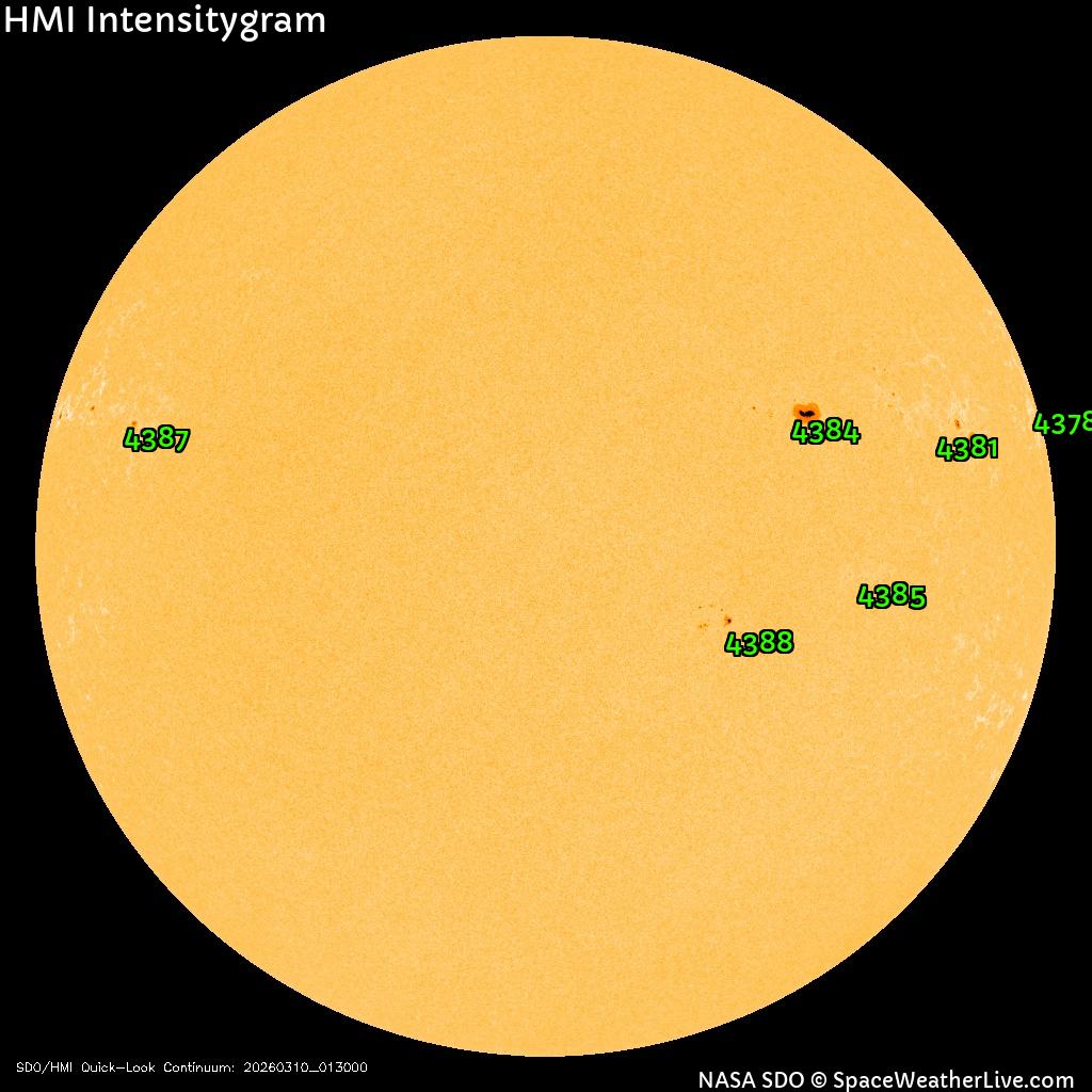 Regiones de manchas solares