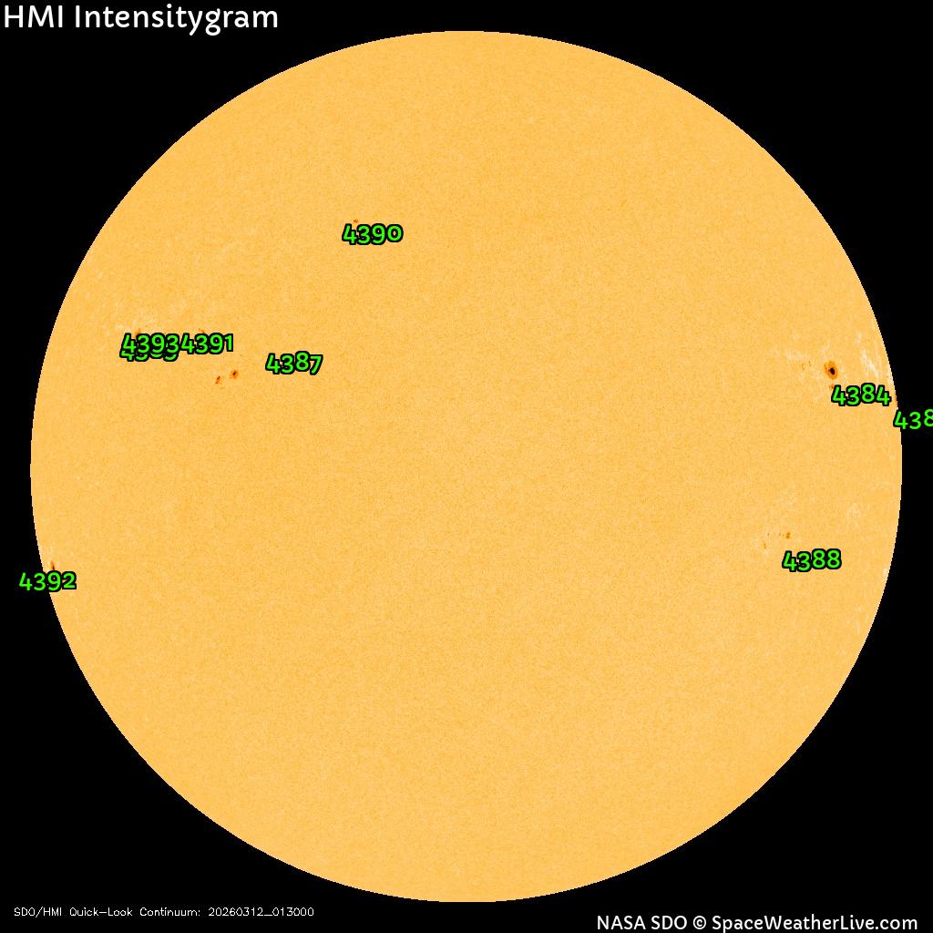 Regiones de manchas solares