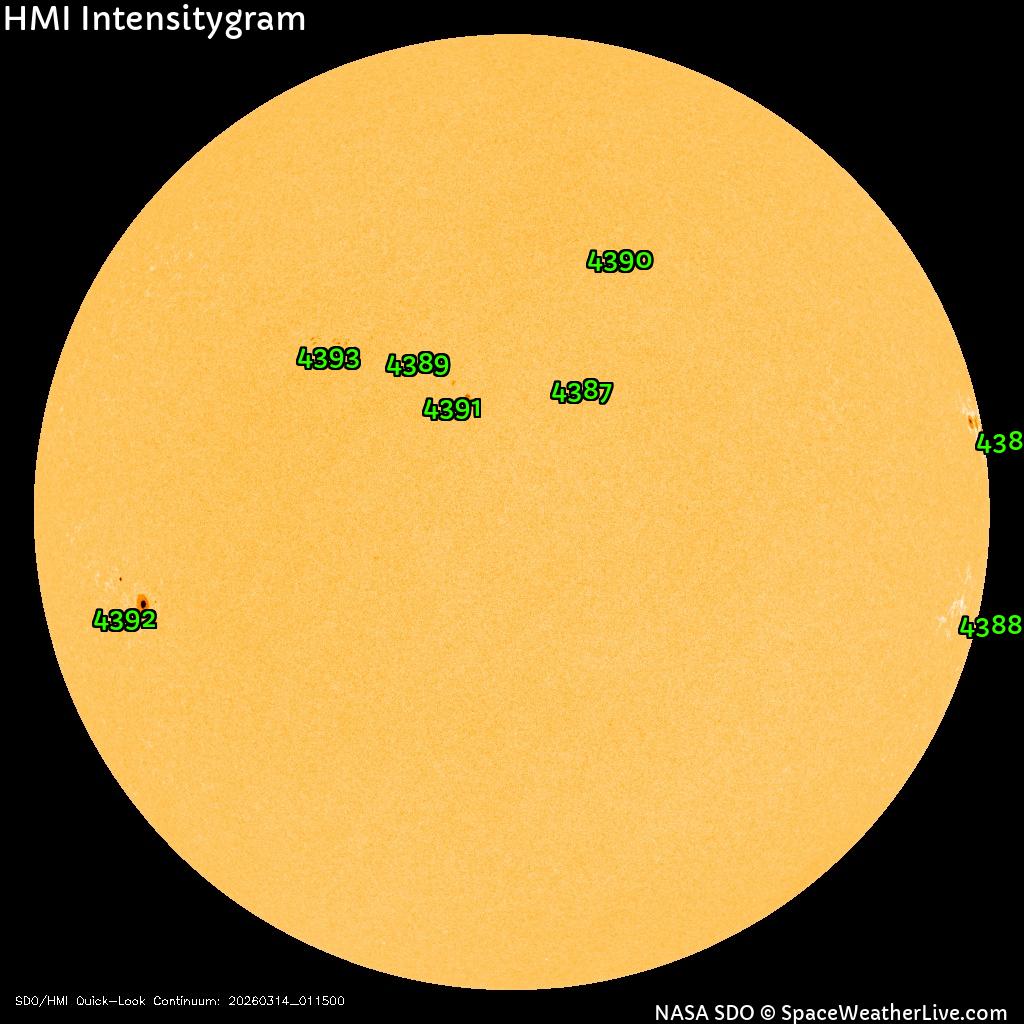 Sunspot regions