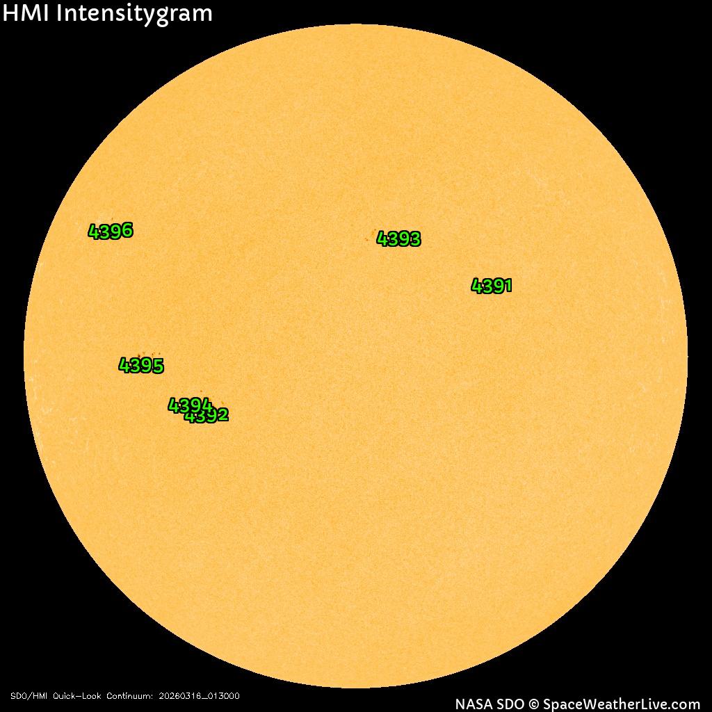 Sonnenfleckenregionen