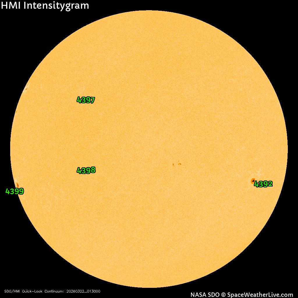 Группы солнечных пятен