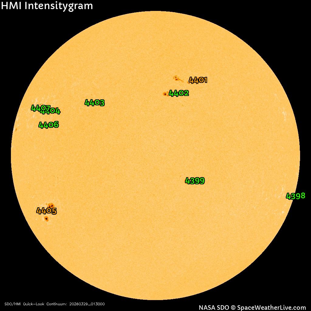 Regiony występowania plam słonecznych