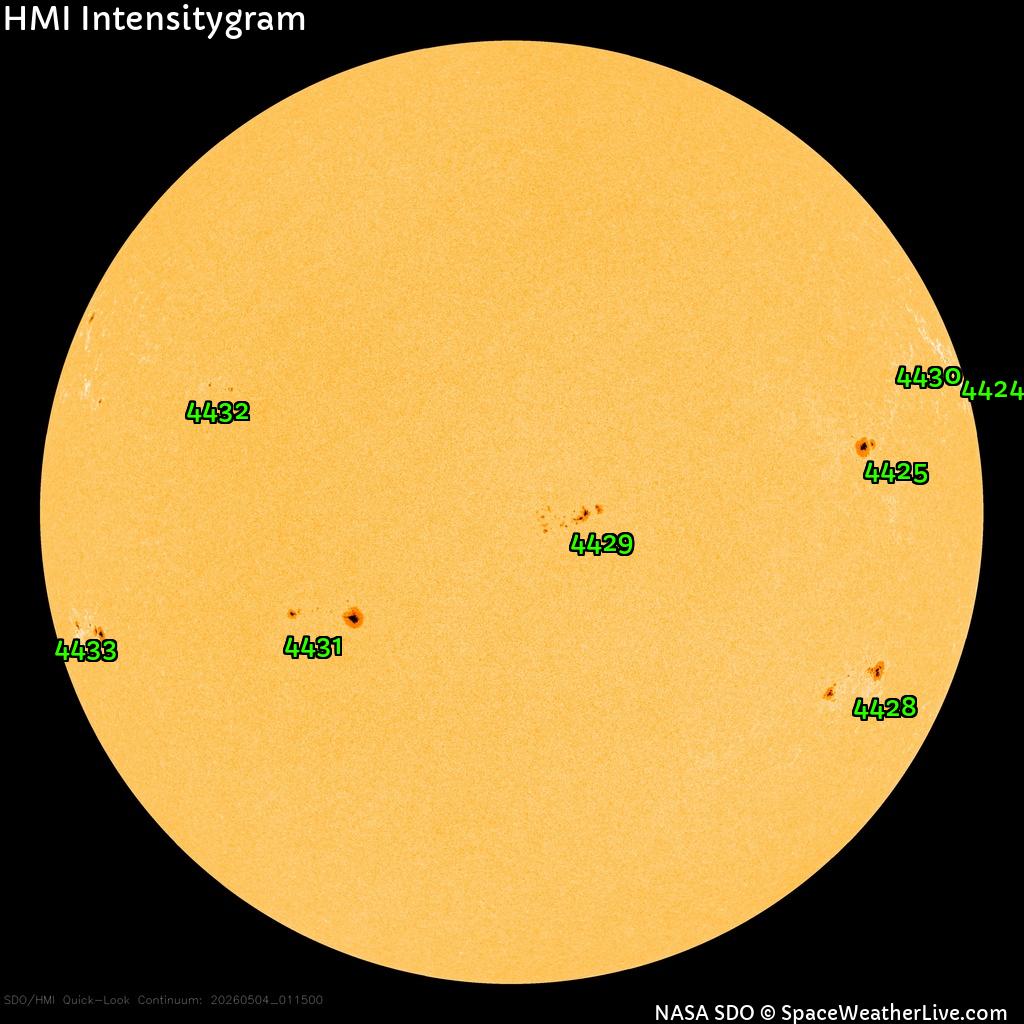 Régions de taches de soleil