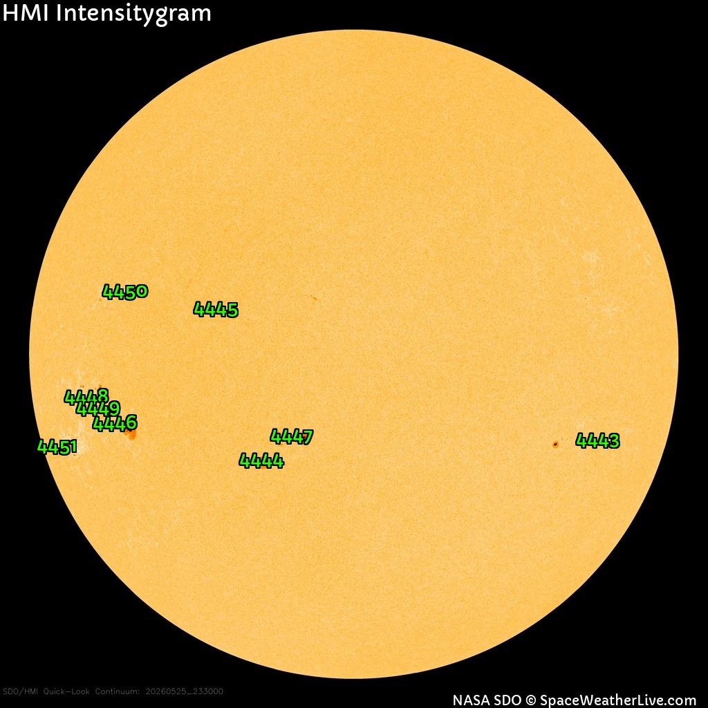 Sunspot regions