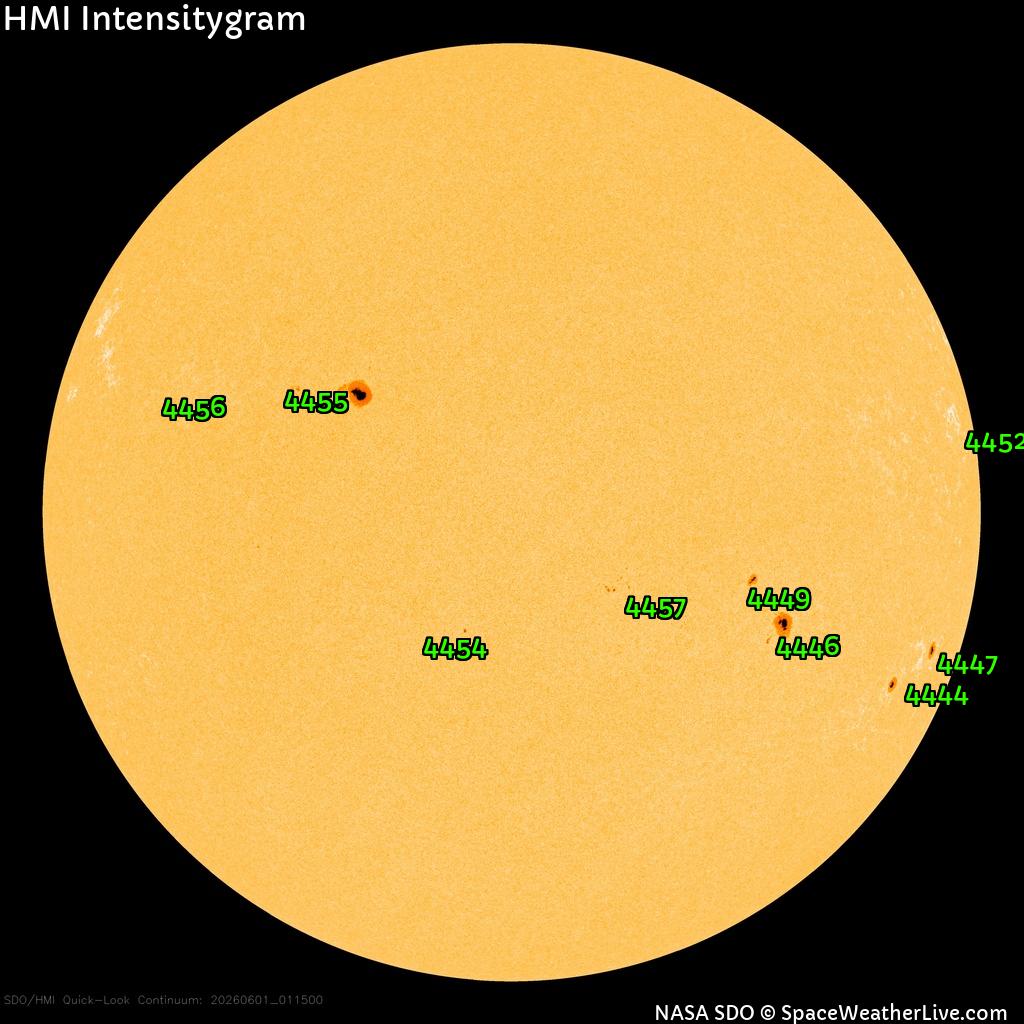 Sonnenfleckenregionen