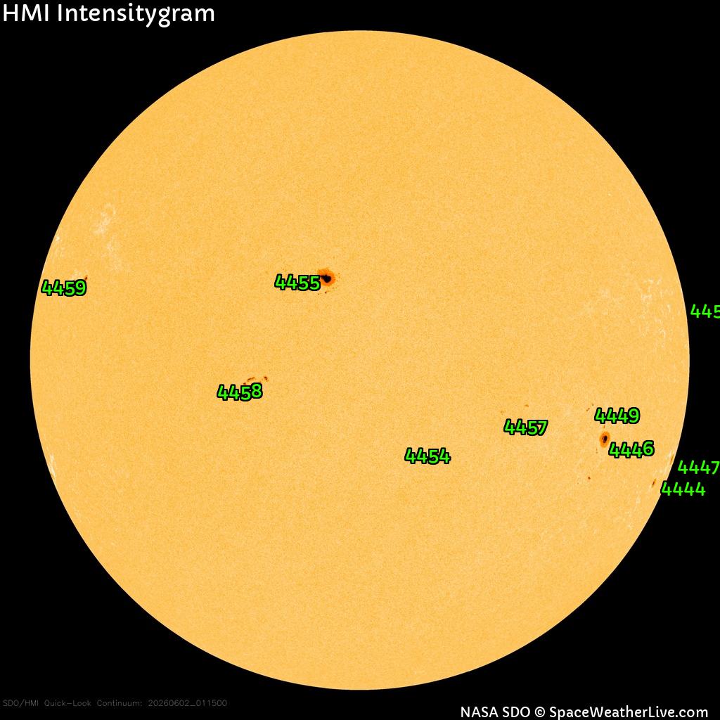 Regiones de manchas solares