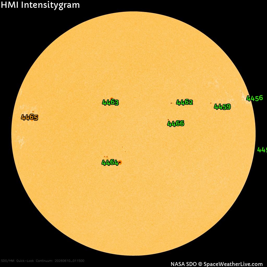 Sunspot regions