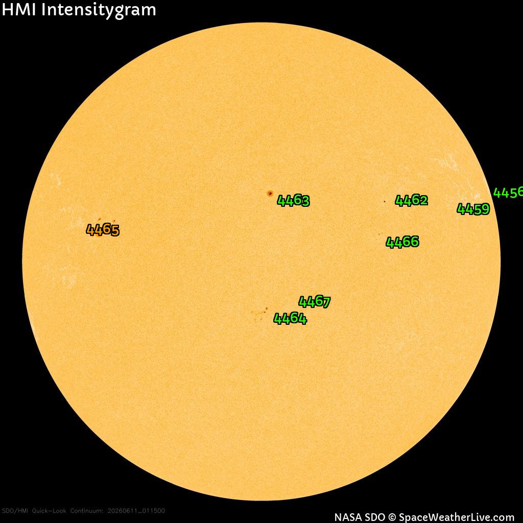 Sonnenfleckenregionen