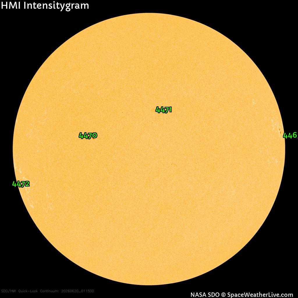 Régions de taches de soleil