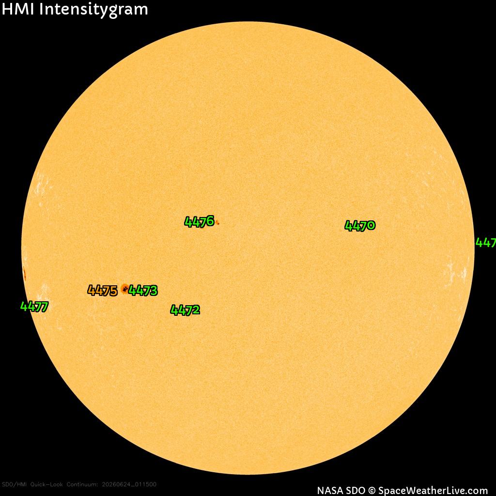 Sunspot regions
