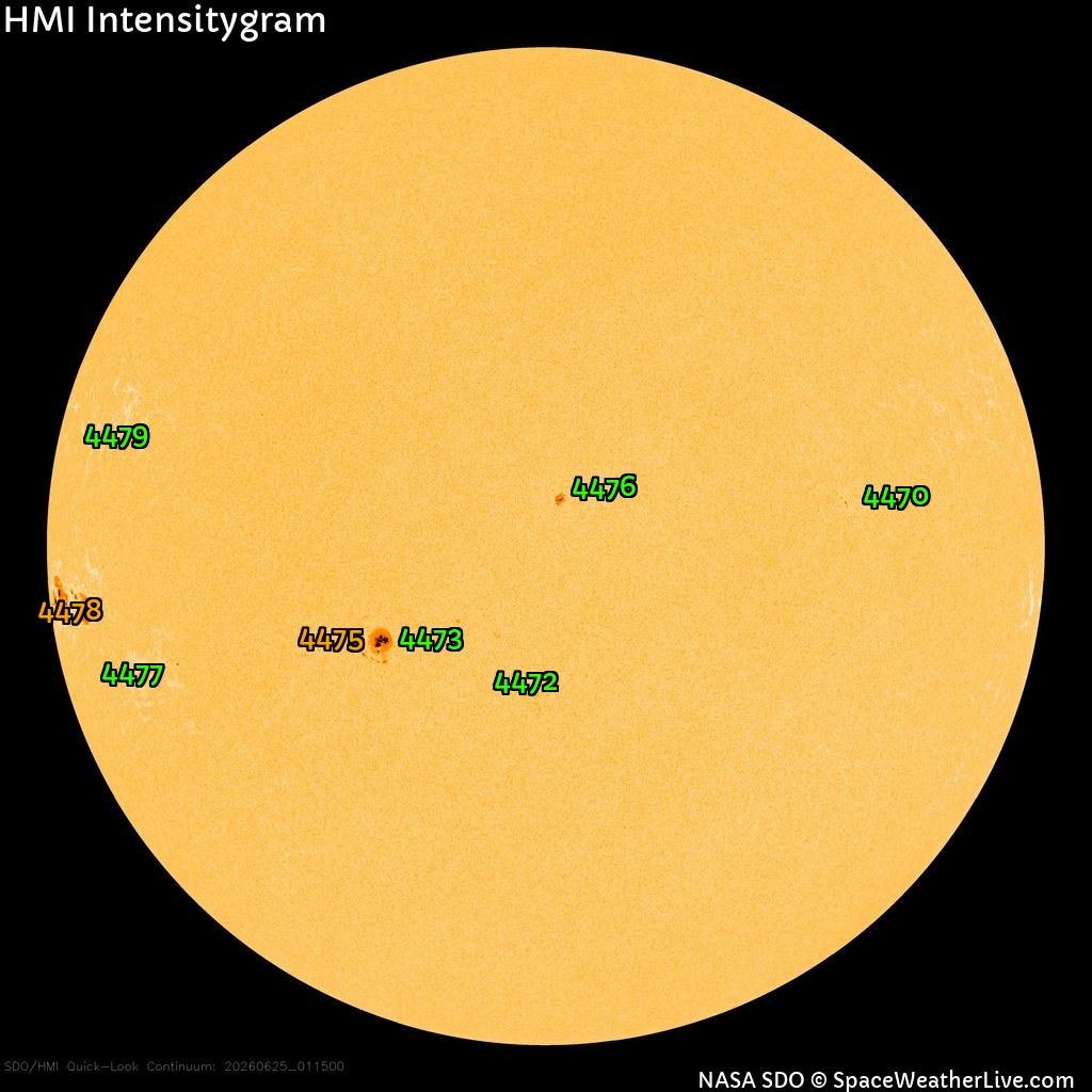 Sunspot regions