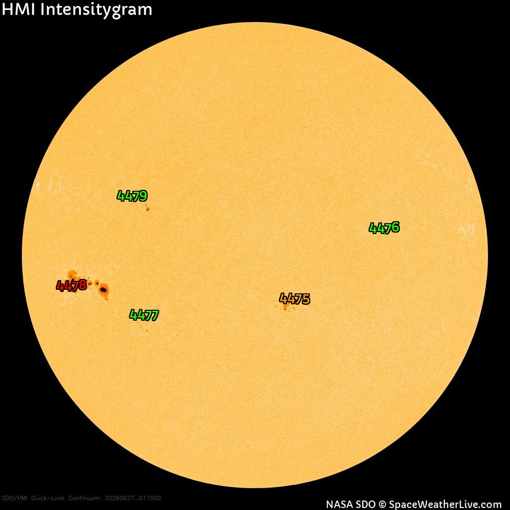 太陽黑子