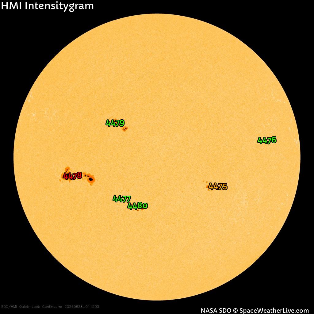 Sunspot regions
