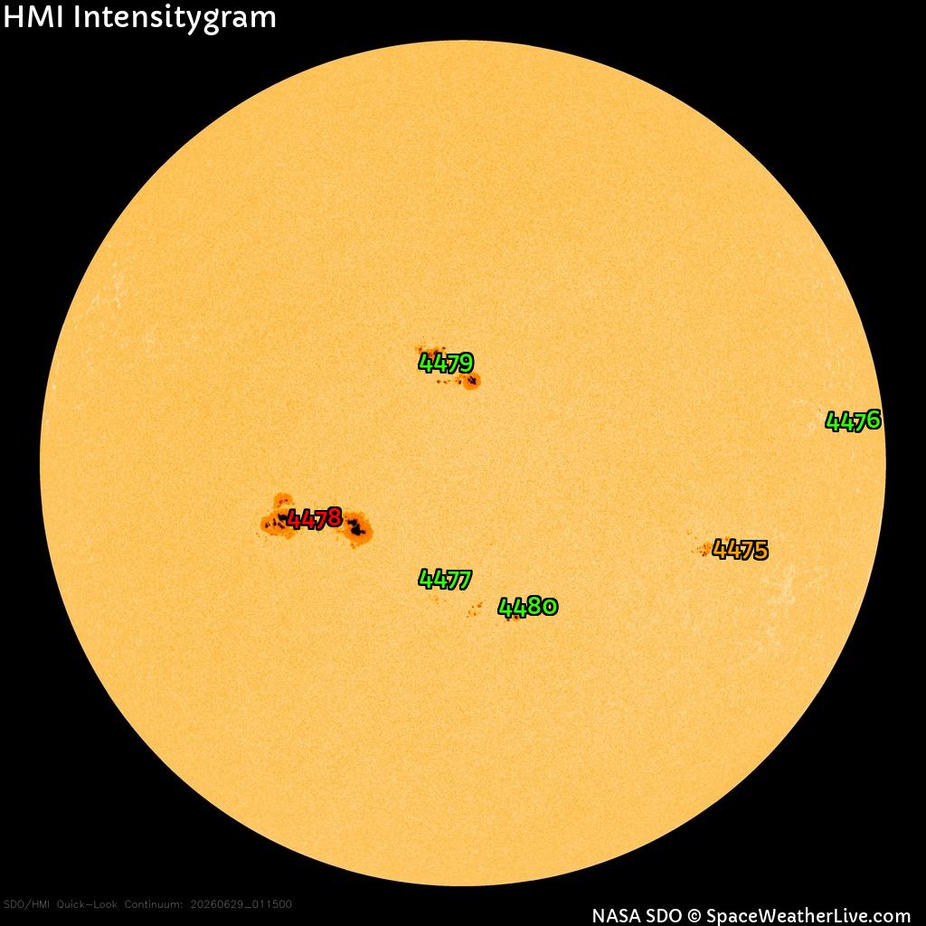 Sunspot regions