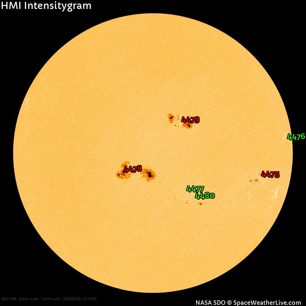 Sonnenfleckenregionen