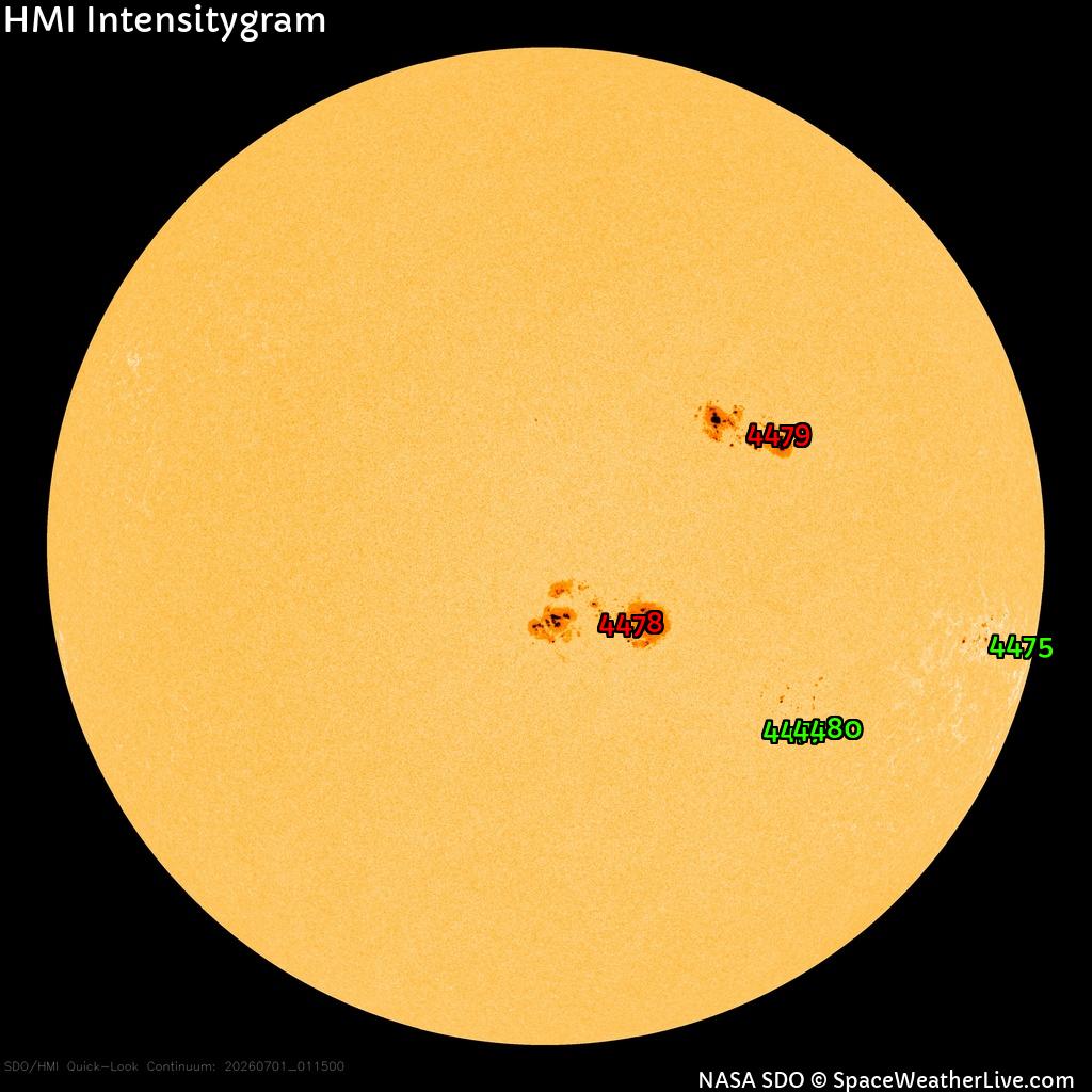Sonnenfleckenregionen