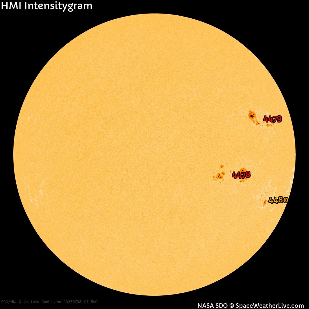 Sonnenfleckenregionen