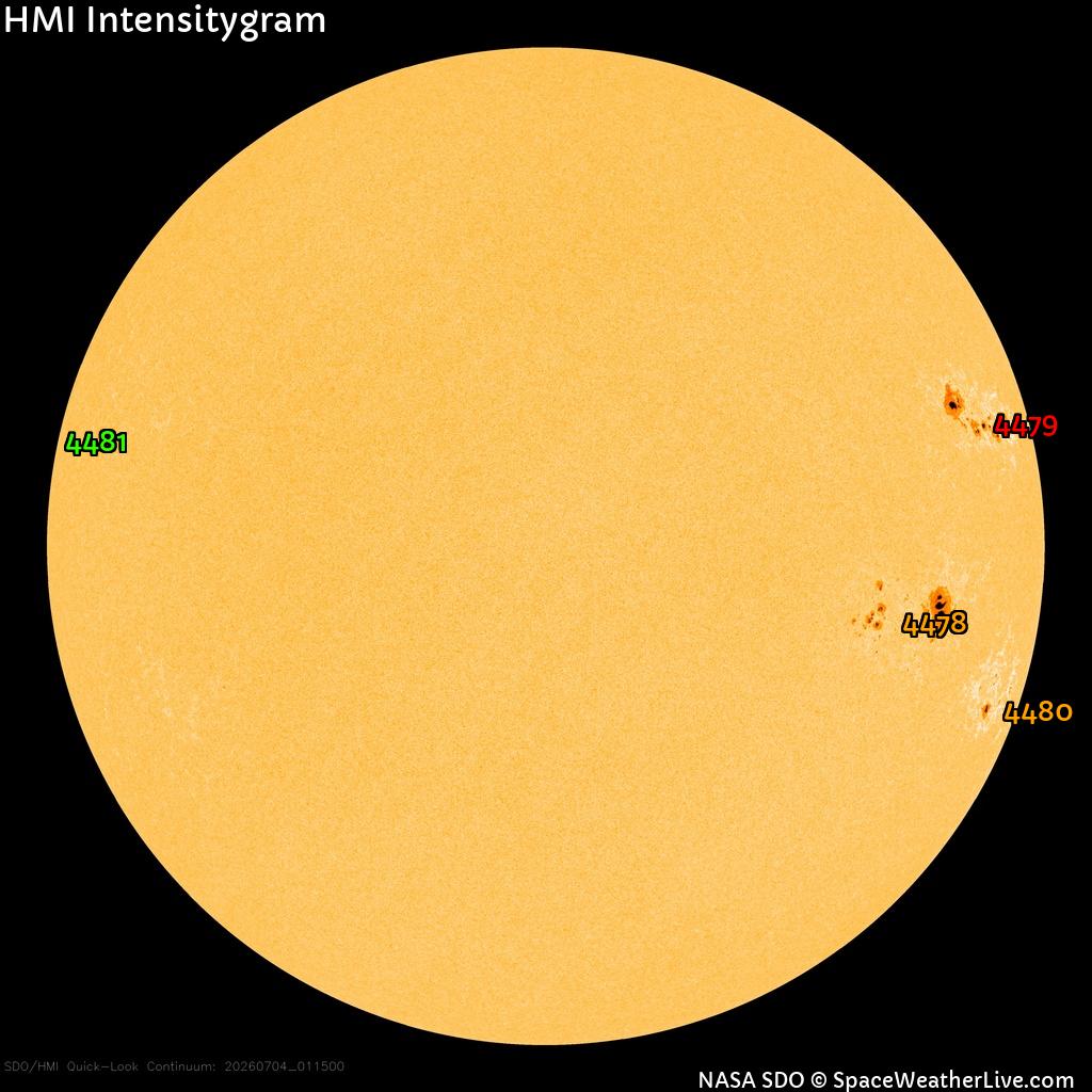 Sonnenfleckenregionen