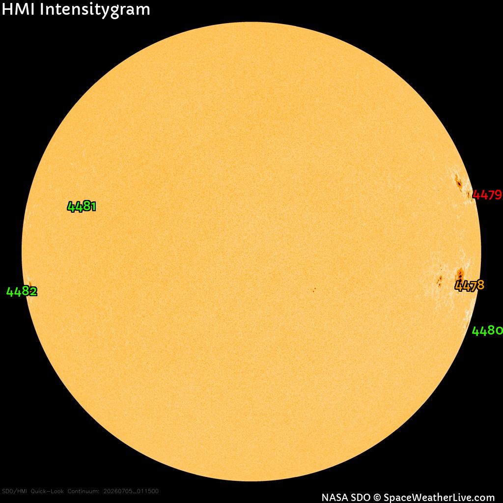 Sonnenfleckenregionen