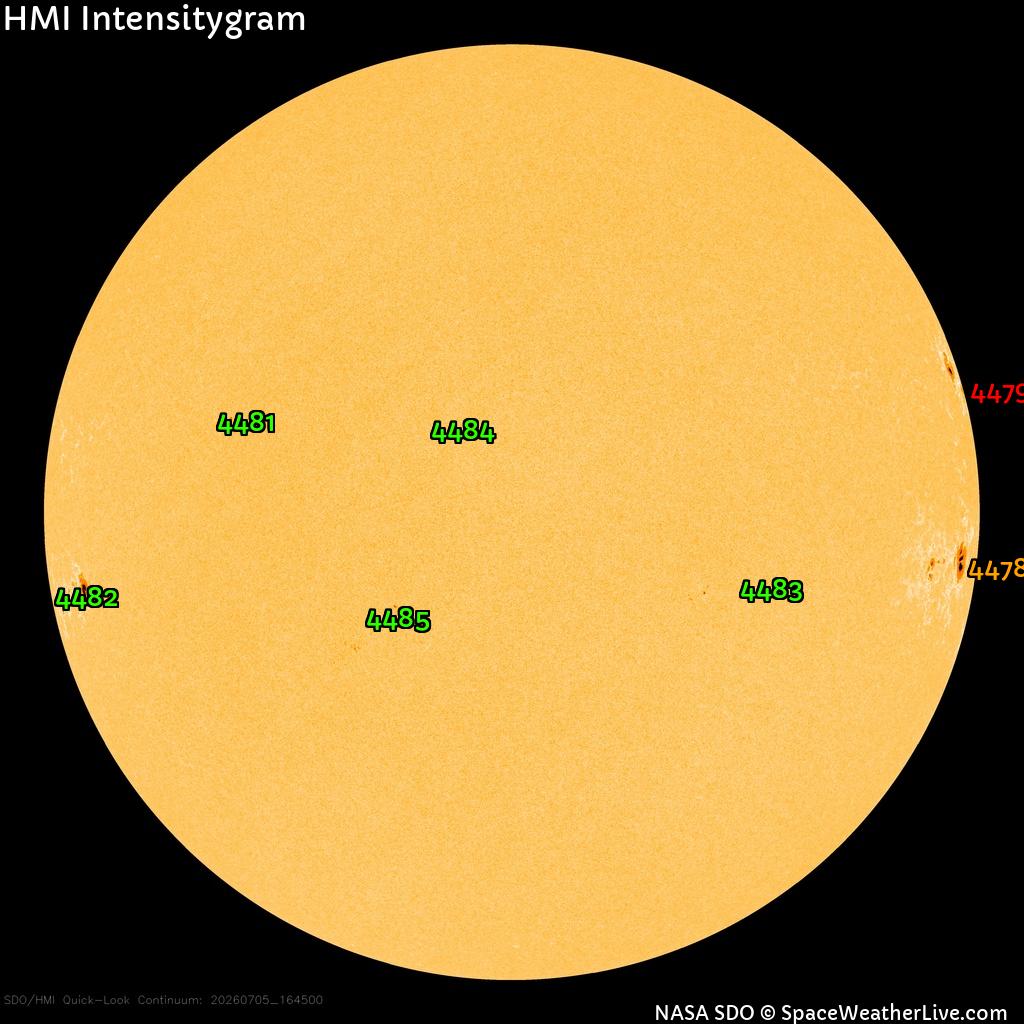 Sunspot regions