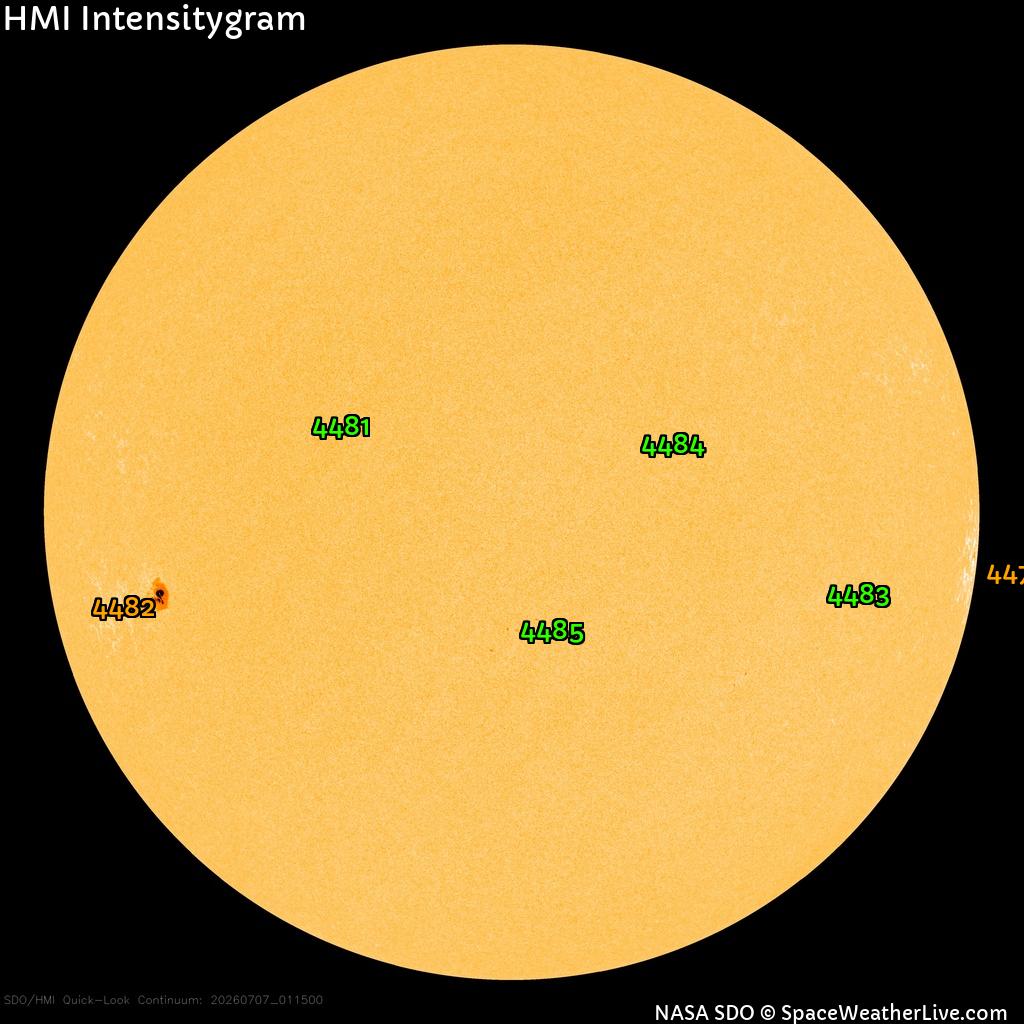 Sunspot regions