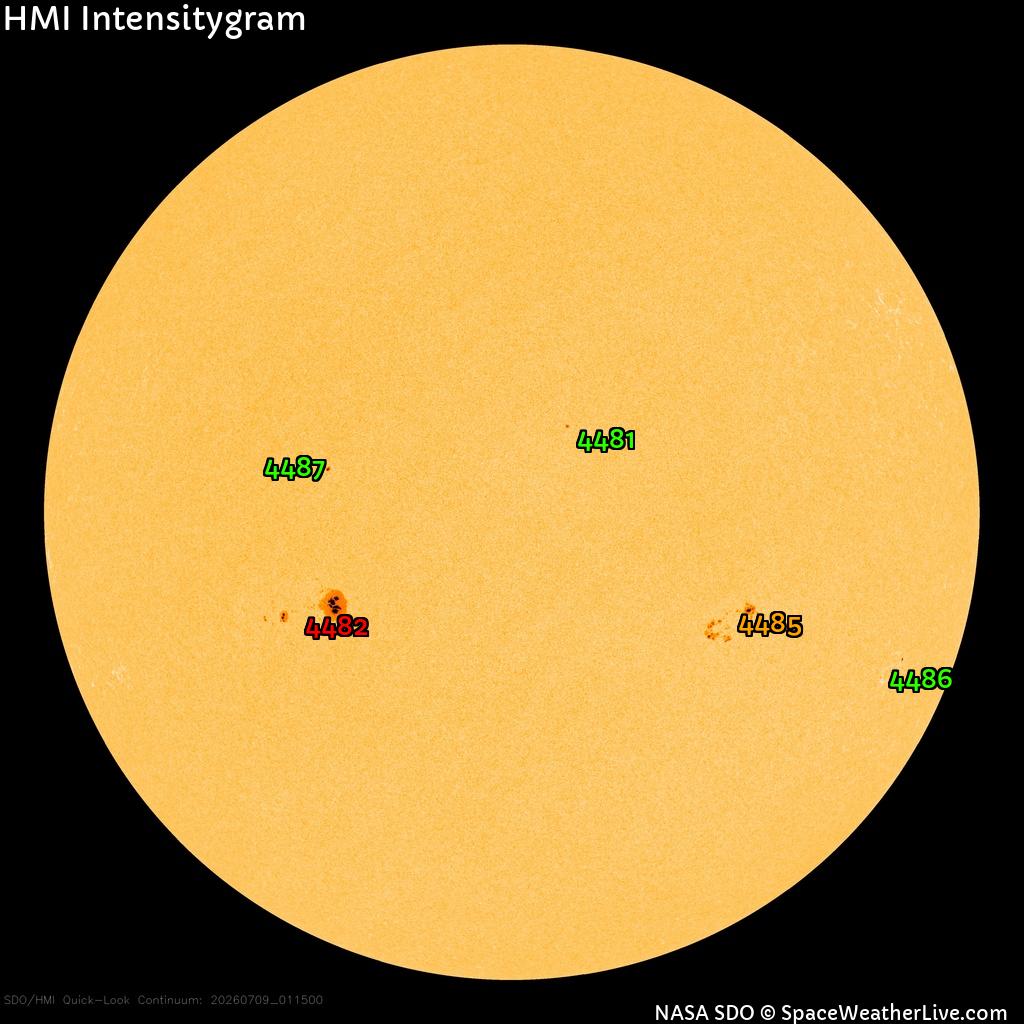 Sonnenfleckenregionen