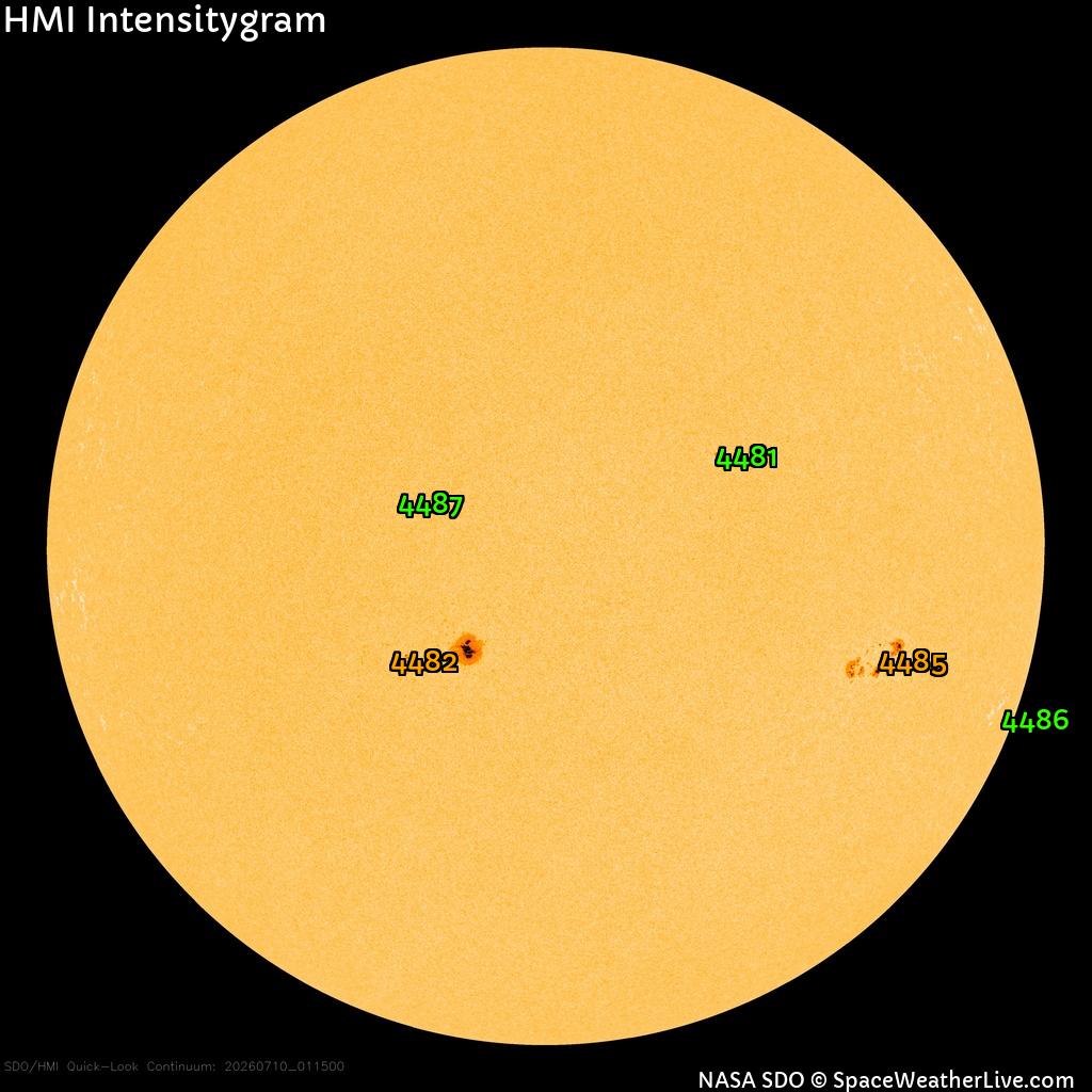 Sunspot regions