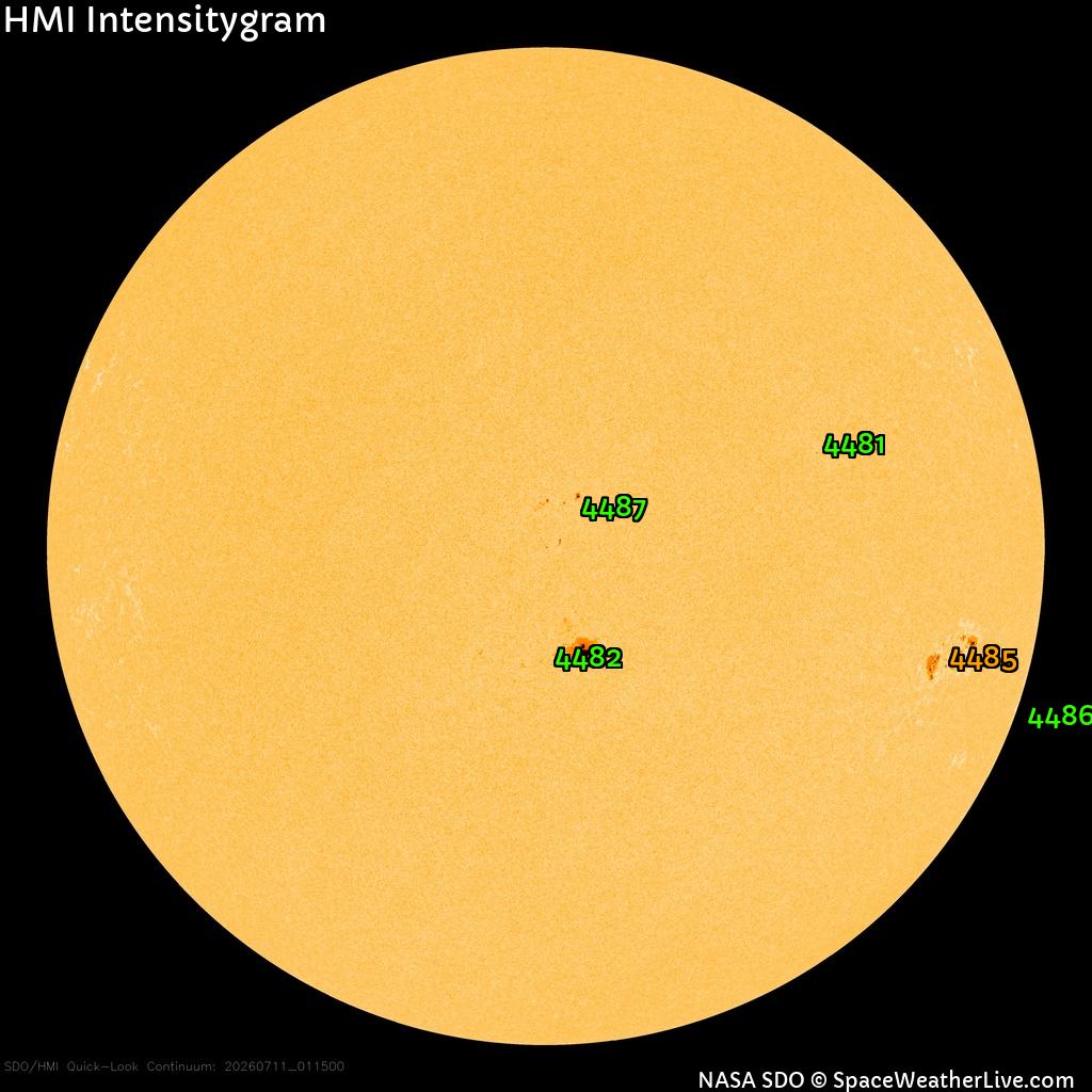Sunspot regions