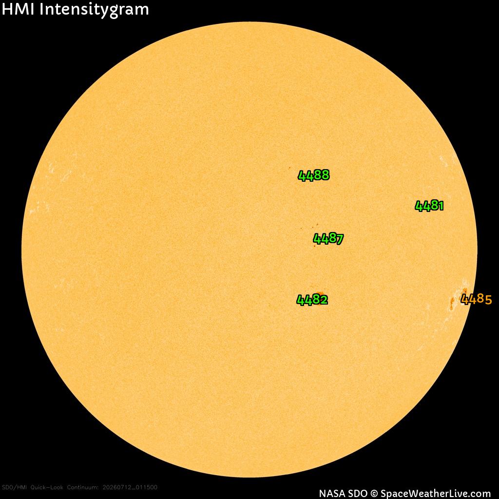 Sonnenfleckenregionen