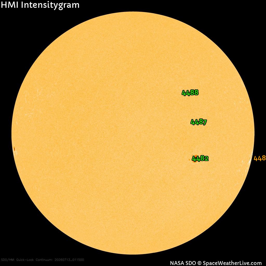 Sunspot regions