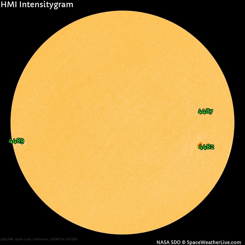 Sunspot regions