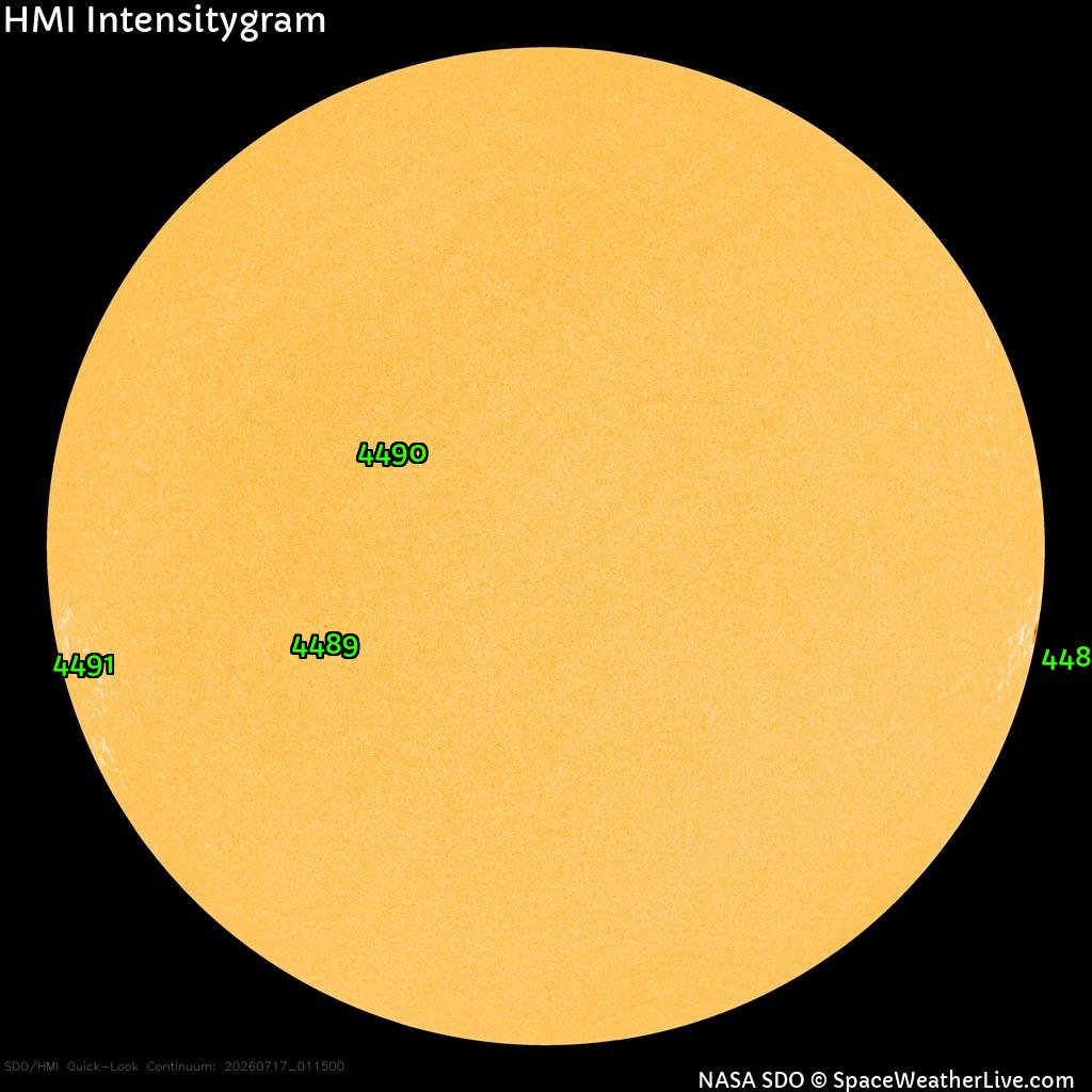 Sunspot regions