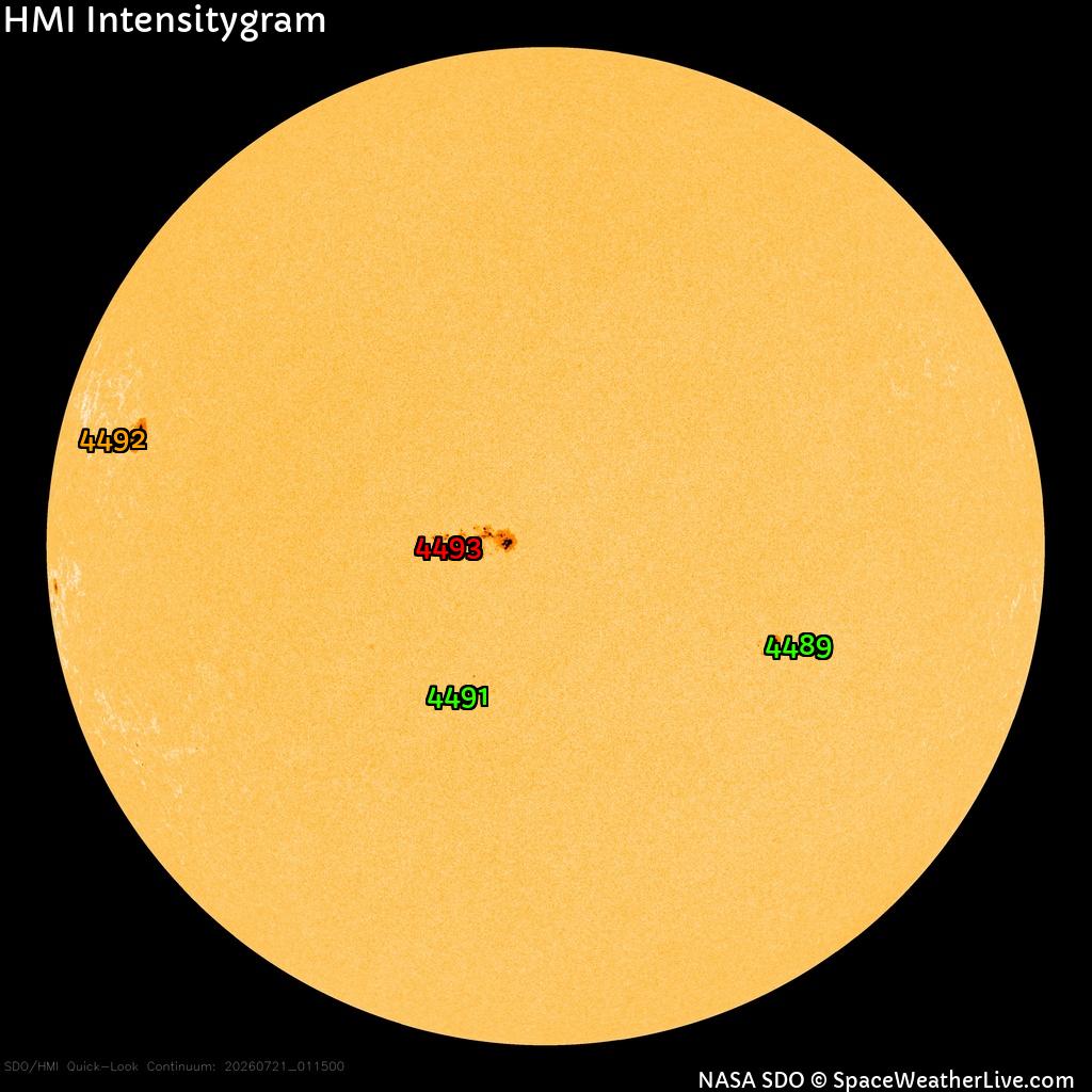 Sonnenfleckenregionen